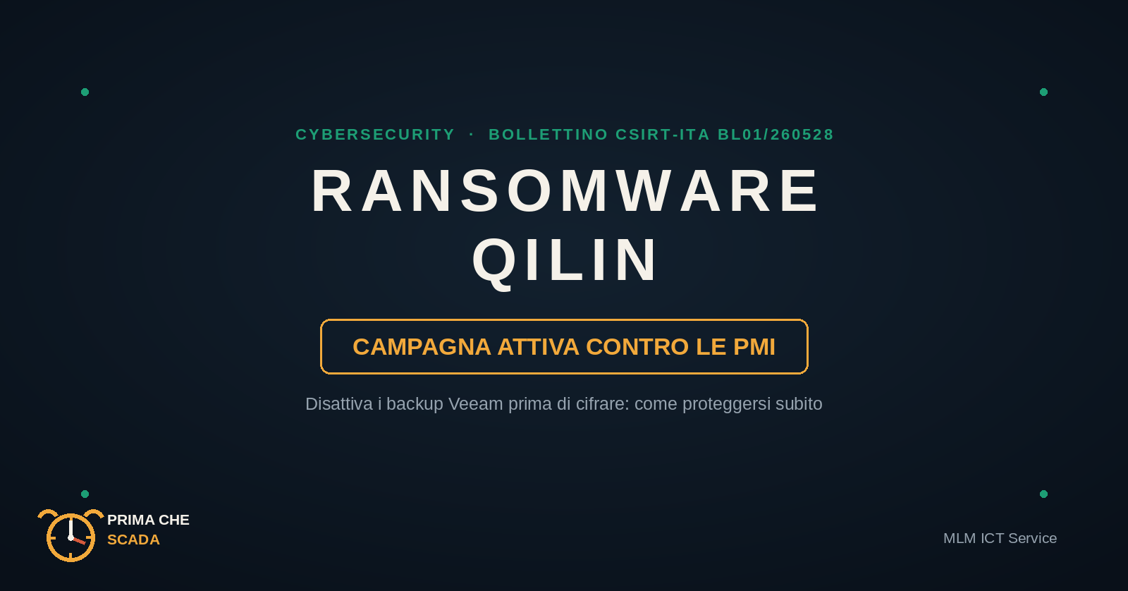 Ransomware Qilin, allarme CSIRT Italia